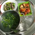 Cooksnap của hanh khi họ làm theo món Bữa cơm gia đình