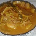 Cooksnap dari 🍰nHnCook🐝 ||ZONA CEMILAN untuk resep Semur jengkol beeuuuhh..mantapz😎
