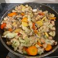 Cooksnap dari Tiara Dwiputri untuk resep Ayam cah jamur