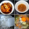 Cooksnap của Lá Xanh khi họ làm theo món Vịt giả cầy vị Miền Tây