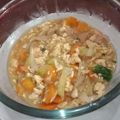 Cooksnap dari Adelya Anta untuk resep Capay Kuah