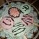 Cooksnap dari Nola fadhila untuk resep Cookies pop Character