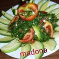 صورة من طبخات بنت الشام منى Madona ، شاركها بعد تجربة وصفة تبولة
