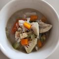 Cooksnap dari widya ilmi untuk resep Sayur lodeh khas sunda special