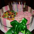 Cooksnap dari Ajeng Putri untuk resep Kue ultah sederhana