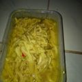 Cooksnap dari Tri Indriyani untuk resep Tumis Jamur Tiram