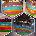 Cooksnap dari Ang Yuli untuk resep Rainbow cake kukus ny.liem empuk enak wangi