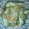 Cooksnap dari Bunda Ardhan untuk resep Pesmol Ikan Belanak