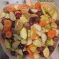 صورة من طـبخآت يآسـمـين🌹🌷، شاركها بعد تجربة وصفة سلطة فواكه