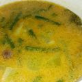 Cooksnap dari Ribka Damanik untuk resep Sayur lodeh terasi