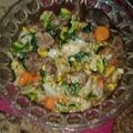 Cooksnap dari Abdul Haris untuk resep Capcay ayam kuah