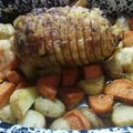 Cooksnap από dcroula στη συνταγή Ρολό κοτόπουλο με πατάτες και γλυκοπατάτες στον φούρνο