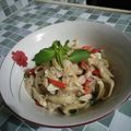 Cooksnap dari Esti Nurfitriyani untuk resep Tumis ca jamur simple ala waroeng ss