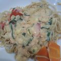 Cooksnap dari Susi Susanti untuk resep Spaghetti Carbonara