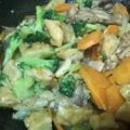 Cooksnap dari Kikie Rizkie untuk resep Capcay Jawa Kekian Ayam