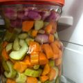 Cooksnap dari wendy salim untuk resep Acar Bawang Merah dan Cabe Putih