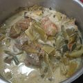 Cooksnap από Απόστολος Αθανασιάδης (LakySatan) στη συνταγή Χοιρινό με πράσα και σέλερι