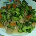 Cooksnap dari Sri Astuti untuk resep Capcay Goreng