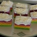 Cooksnap dari Tan Cecilya untuk resep Mini roll rainbow cake