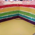 Cooksnap dari Calista Kharisma untuk resep Rainbow Cake Kukus  #pekaninspirasi