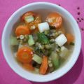 Cooksnap dari Irene MN untuk resep Sup Kacang Hijau