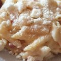 El cooksnap de charo cuando hizo Macarrones carbonara Thermomix.