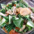 Cooksnap dari Mella Soeboeh untuk resep Sapo Tahu Simple