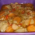 Cooksnap dari Harum Setianingsih untuk resep Oseng jamur taoge saus teriyaki