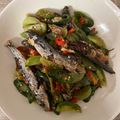 Cooksnap dari Dyah Paramastri untuk resep Ikan cue cabe ijo