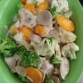 Cooksnap dari Wid Yanti untuk resep Cah Brokoli Dan Wortel