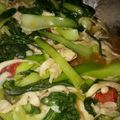 Cooksnap dari Mely untuk resep Pak Coy Jamur Cah Bawang