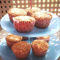 Cooksnap dari Dapurnya Ikalahyaw by Novarika untuk resep Brownie Putel in Cups