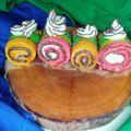 Cooksnap dari Desy Ismawati untuk resep Rainbow Roll Cake