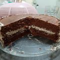 Cooksnap dari cutfarah14 untuk resep Sponge cake coklat