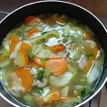 Cooksnap dari Anima PS untuk resep Sayur Sop
