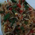 Cooksnap dari Raena Sudjai untuk resep Tumis Toge Kacang Panjang