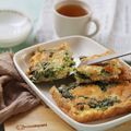 Cooksnap dari Golden Apron The Apprentice untuk resep Pizza rice spinach ala2 bubu 💚