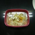 Cooksnap dari Anisya Surya untuk resep Sop Ayam