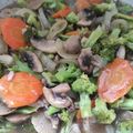 Cooksnap dari Yurina Agustini untuk resep Capcay simple/tumis brokoli jamur