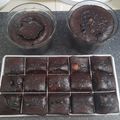 Cooksnap dari Raihanah Mumtazillah untuk resep Brownies kukus no mixer no oven