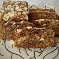 Cooksnap dari erika rhn untuk resep Coffee Banana Cake