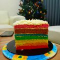 Cooksnap dari Jusiana Haryanto untuk resep Rainbow Cake Kukus Ny. Liem Super Lembuuut