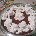 Cooksnap από ahilleas στη συνταγή Προφιτερόλ θεϊκό!!!