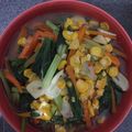 Cooksnap dari Ari Ramadona untuk resep Tumis sawi