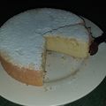 Cooksnap dari Atime atime untuk resep Sponge cake