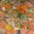Cooksnap dari ms mahastry untuk resep Capjae Goreng Jawa