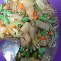 Cooksnap dari Indriee untuk resep Tumis Kikil dan Buncis Pedas