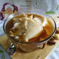 Cooksnap dari Rika Erviana untuk resep 344. TahWa Kuah Jahe