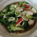 Cooksnap dari nurmahandayanti untuk resep Brokoli Ca Ayam