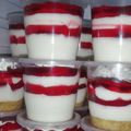 Cooksnap dari mysarshine untuk resep Strawberry Cheesecake In Jar (No Bake) 🍓🍃